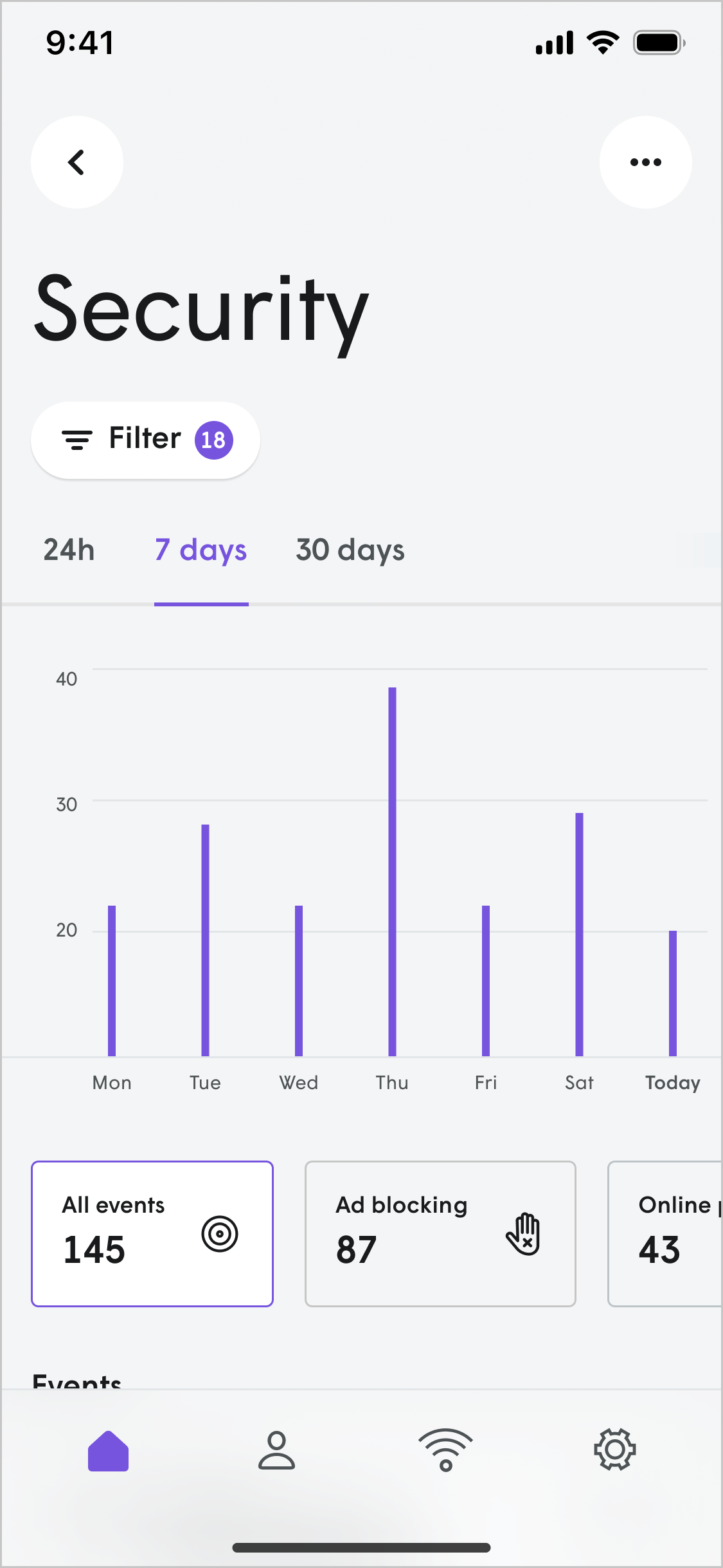 How do I view what has been blocked by Security features and Content ...