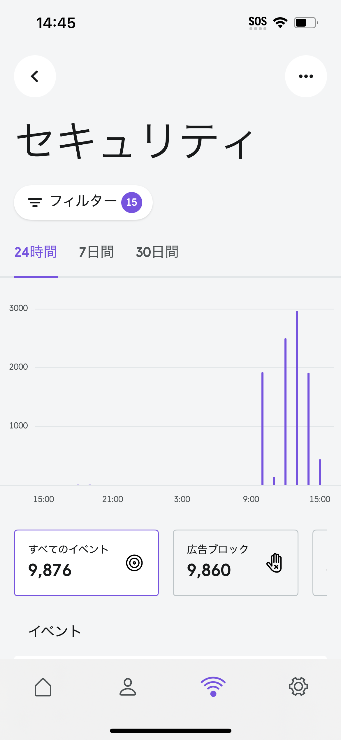 ウェブサイトまたはIPアドレスをブロックする方法を教えてください。